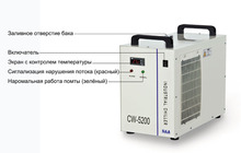 Охладитель воды CW-5200 S&A для резца лазера 130W