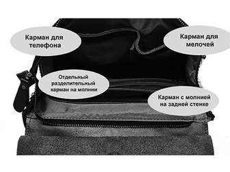 Смотреть изображение Женские сумки, клатчи, рюкзаки Рюкзак кожаный женский черный 66355268 в Москве