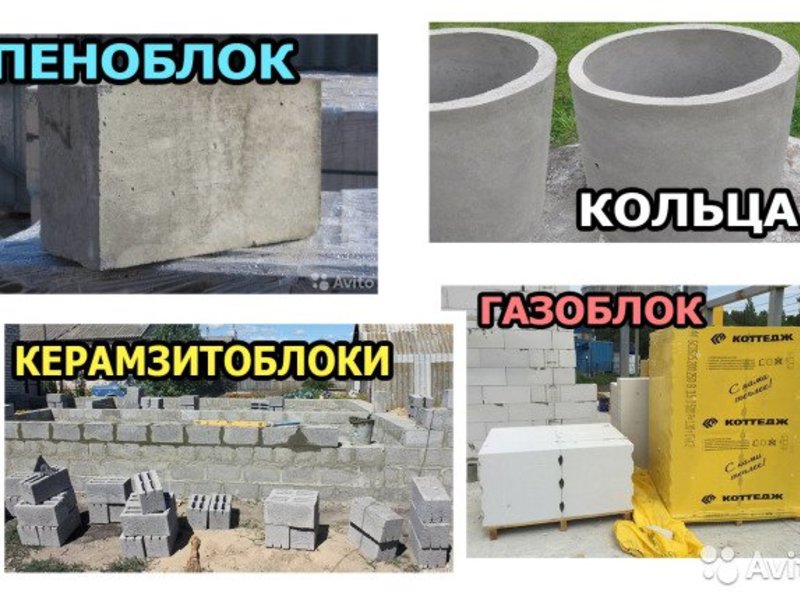 Пенобетон Саранск Адреса Магазинов Пенобетон Саранск Адреса Магазинов