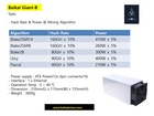        Antminer S9  13, 5TH/s 52372721  