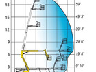      Haulotte HA 20 PX( 1,) 61241558  